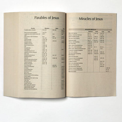 Thomas Nelson KJV Holy Bible: Value Outreach Paperback