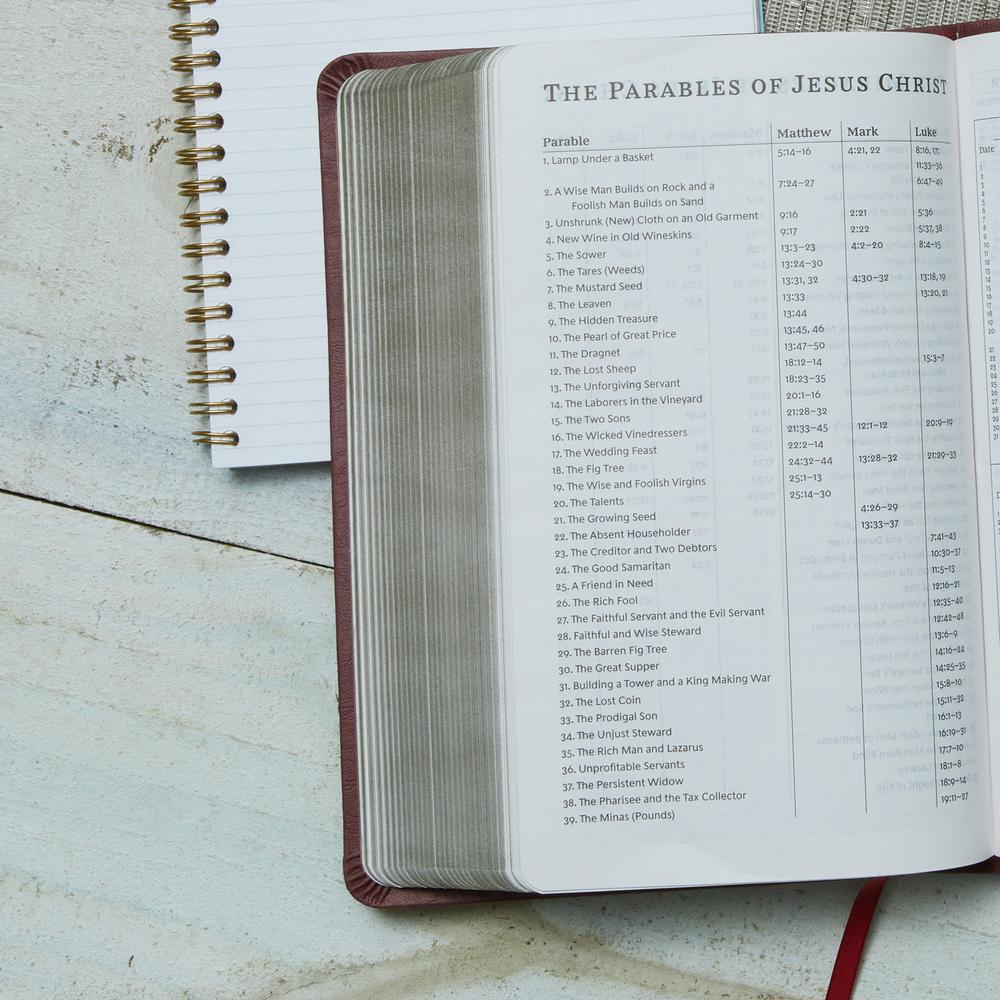 Thomas Nelson KJV: Deluxe Gift Bible, Auburn Leathersoft