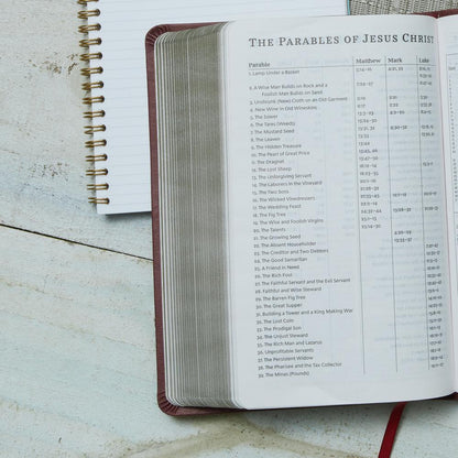 Thomas Nelson KJV: Deluxe Gift Bible, Auburn Leathersoft